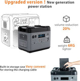 Estación de energía de 2000 W