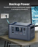 Estación de energía portátil de 1500W